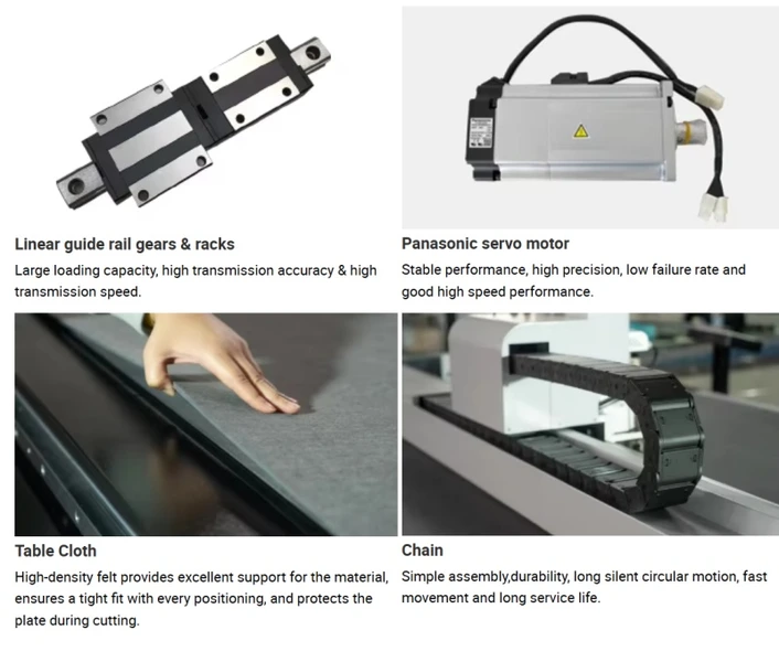 Details Of Digital Knife Cutter