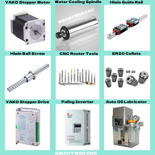 Details of 4 Axis Cnc Router Machine