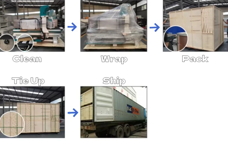 How To Pack CNC Machine