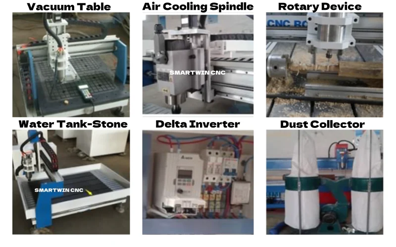 Optional Parts Of Small Size CNC Router-SMARTWIN CNC