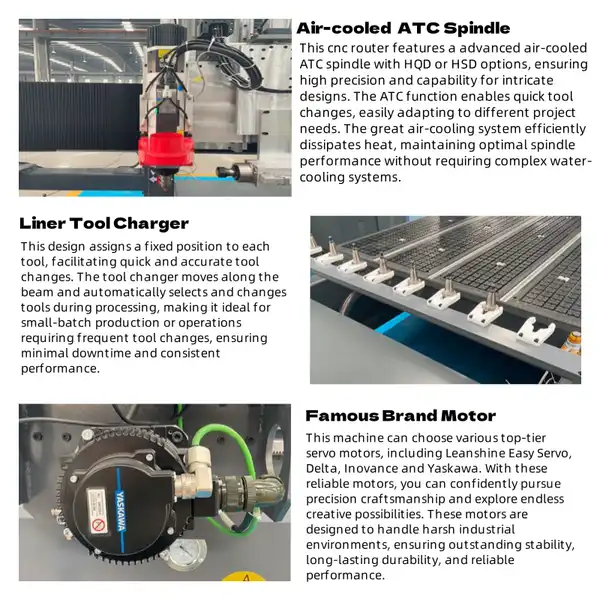 details of 1325 cnc machine with ATC